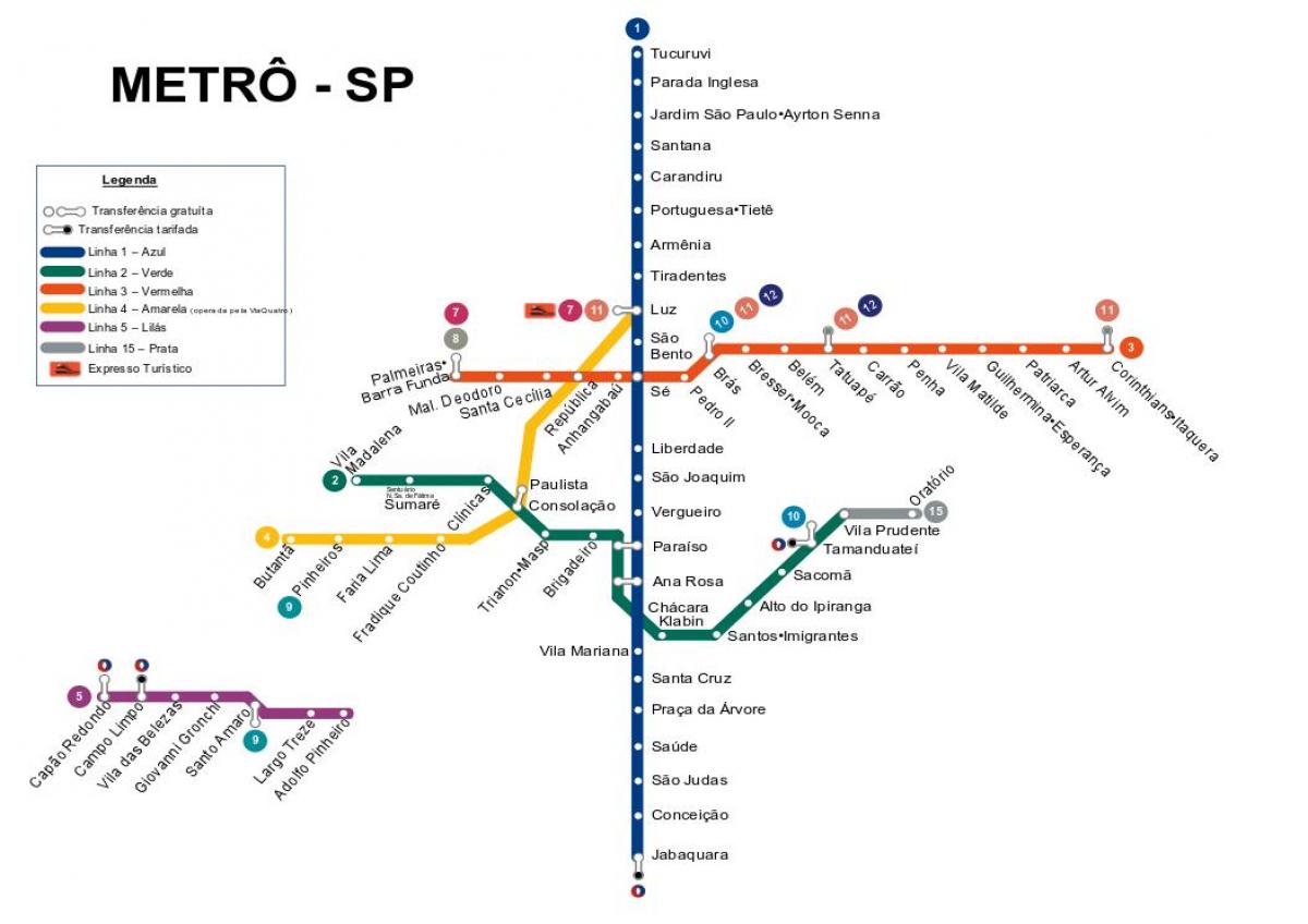 Kort af Sao Paulo metro
