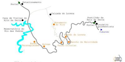 Kort af leið til Sjávar Sao Paulo