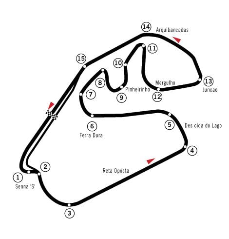 Kort af Autódromo José Carlos Hraða