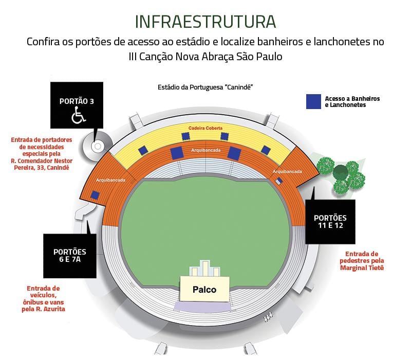 Kort af Canindé Sao Paulo völlinn