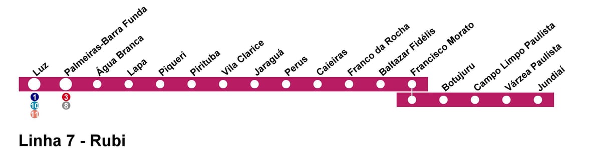 Kort af CPTM Sao Paulo - Lína 7 - Ruby