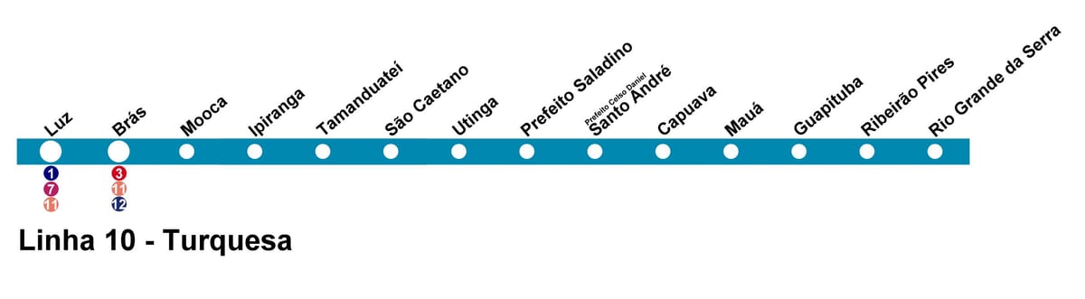 Kort af CPTM Sao Paulo - Línu 10 - Botninn