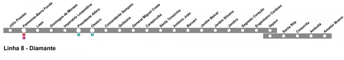 Kort af CPTM Sao Paulo - Línu 10 - Diamond