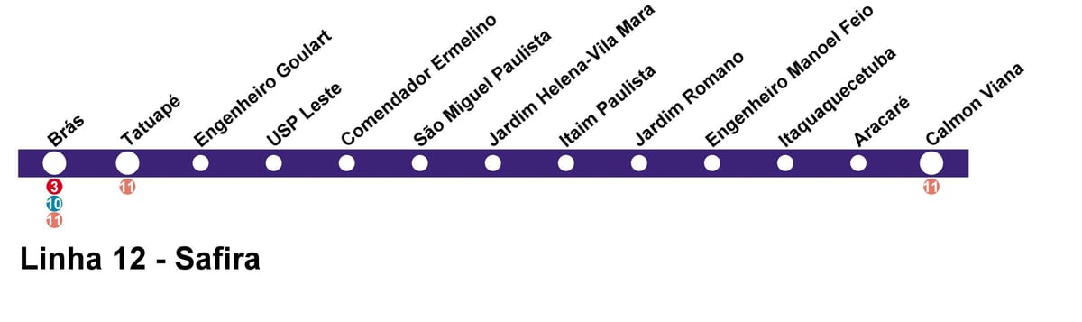 Kort af CPTM Sao Paulo - Línu 12 - Sapphire