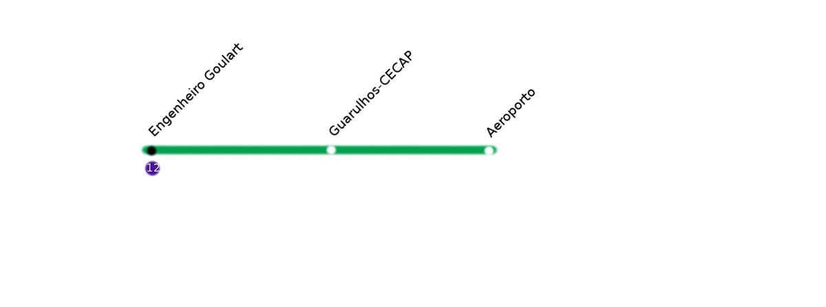 Kort af CPTM Sao Paulo - Línu 13 - Jade