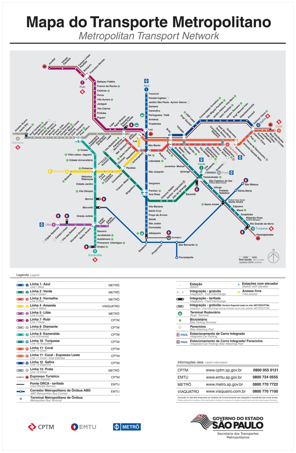 Kort af flutninga Sao Paulo - EMTU/SP - subway - CPTM