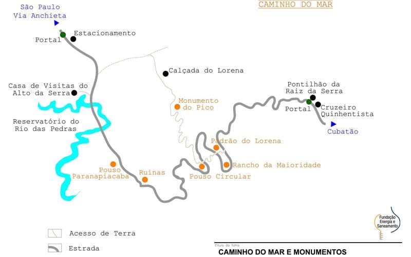 Kort af leið til Sjávar Sao Paulo