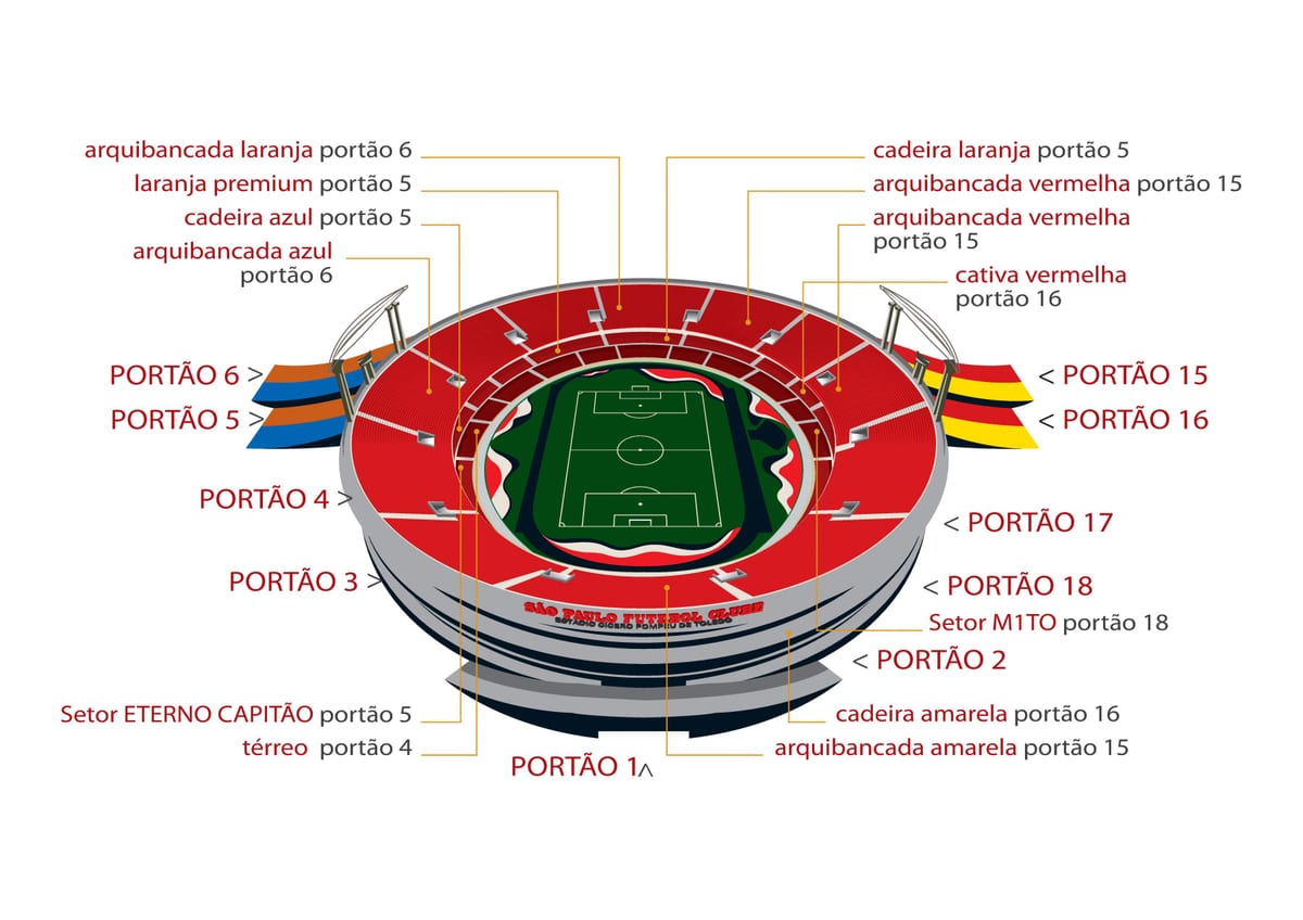 Kort af Morumbi Sao Paulo völlinn