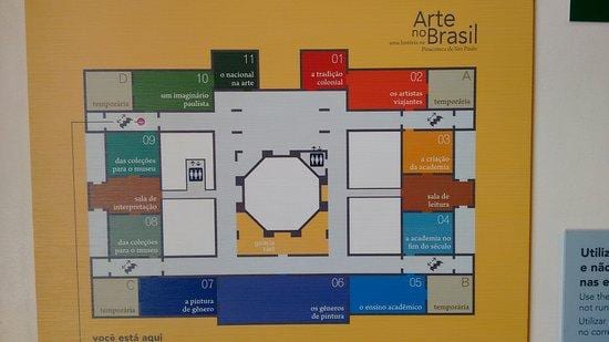 Kort af pinacoteca Ríkisins Sao Paulo