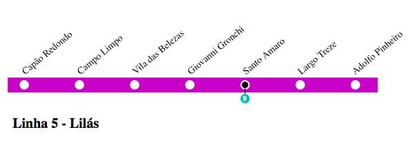 Kort af Sao Paulo metro - Línu 5 - Fjólublár