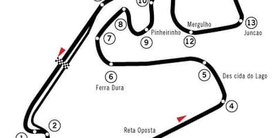 Kort af Autódromo José Carlos Hraða