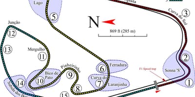 Kort af Autódromo José Carlos Hraða Sao Paulo