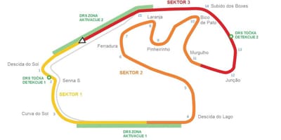 Kort af Hringrás á Interlagos Sao Paulo
