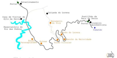 Kort af leið til Sjávar Sao Paulo