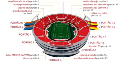 Kort af Morumbi Sao Paulo völlinn