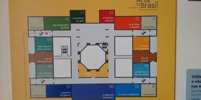 Kort af pinacoteca Ríkisins Sao Paulo