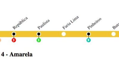 Kort af Sao Paulo metro - Lína 4 - Gulur