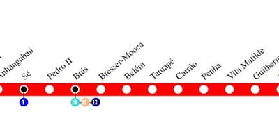 Kort af Sao Paulo metro - Línu 3 - Rautt